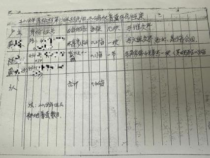  湖南桂阳村民反映权益受侵占问题引关注 