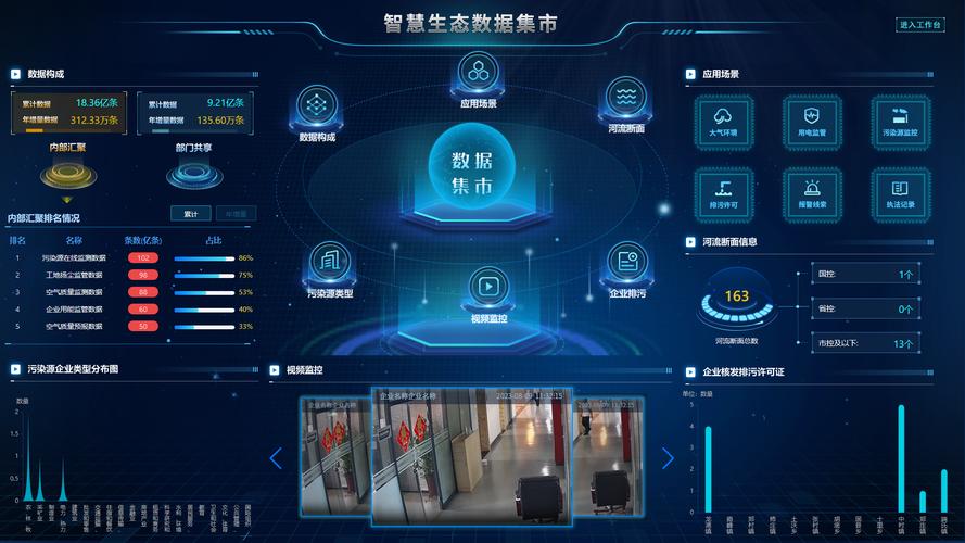  洪总领航新科华创，共筑生态治理新格局 