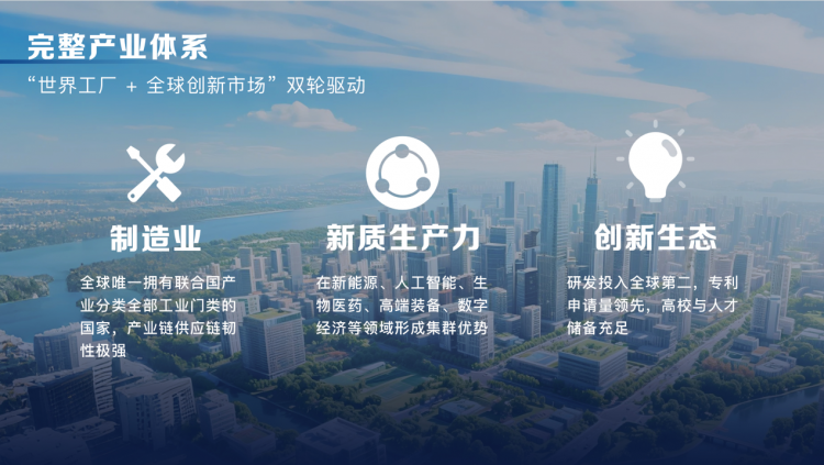  魅力中国启新程 开放发展谱新篇—— 以高水平开放、科创赋能与精准服务共绘高质量发展蓝图 