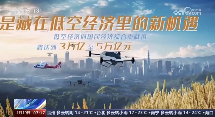  智启低空・云创未来｜AI 低空 × 云网华创强强联手 