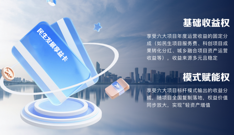  魅力中国 魅力启航 民生享益卡启动 