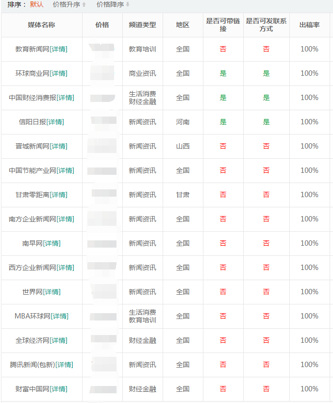 百度新闻源发布平台资源列表