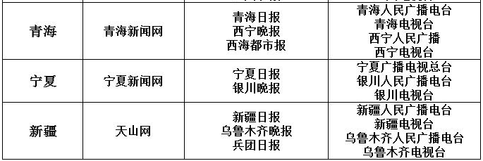 白名单来源网站有哪些