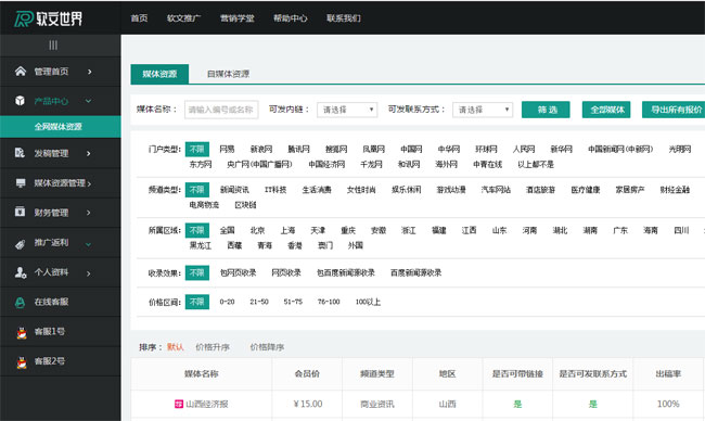 各大新闻网投稿步骤详解