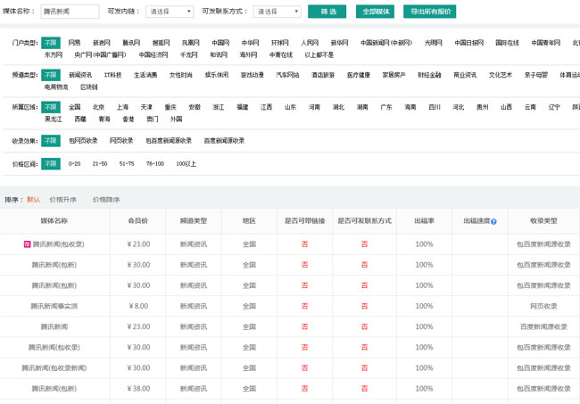 腾讯新闻发稿有稿费吗？怎么赚取稿费？