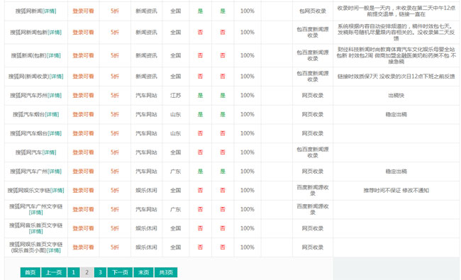 搜狐新闻首页怎么发？怎么上首页新闻？