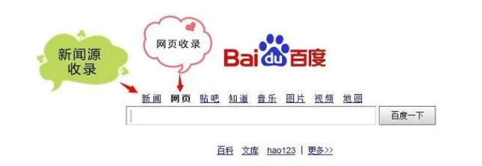 百度新闻源是什么意思？属于新闻源的网站有哪些？