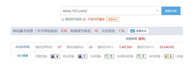 发布新闻稿选哪些媒体效果最好？