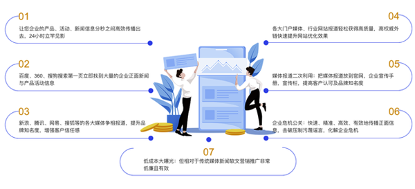 IT科技类新闻媒体发稿知识要点