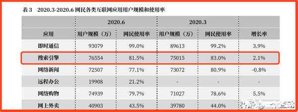 企业新闻稿发布的优势是什么