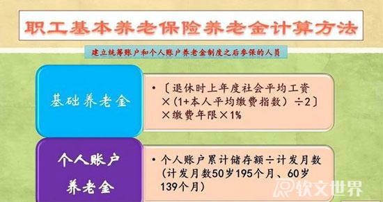 2022年退休人员养老金调整最新消息