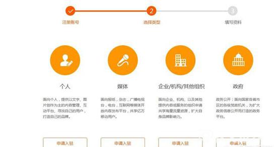 搜狐号自媒体平台注册流程步骤