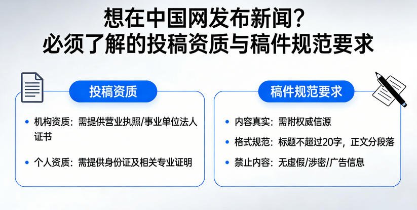 想在中国网发布新闻？必须了解的投稿资质与稿件规范要求