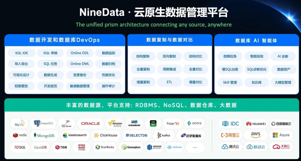 NineData亮相中国香港国际创科展 InnoEX 2026，以 AI 原生数据管理能力加速布局全球市场