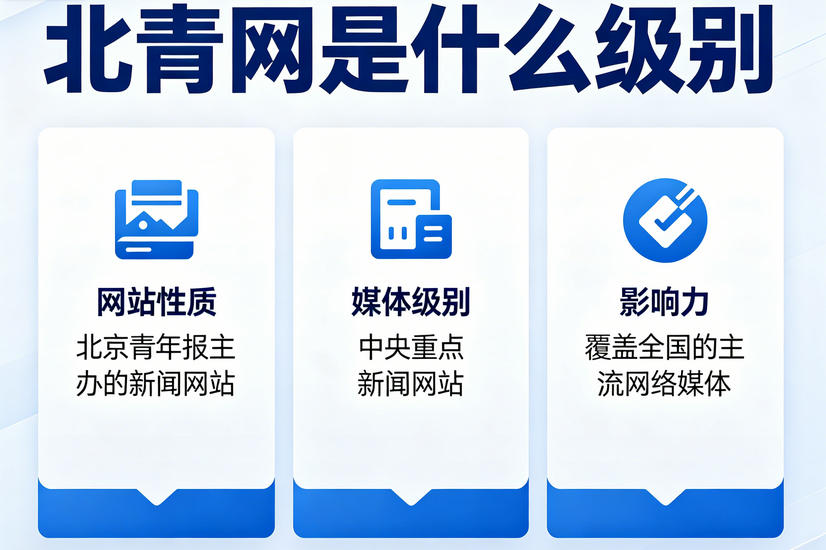 2026最新：北青网是什么级别？揭秘其北京市属主流新闻媒体定位