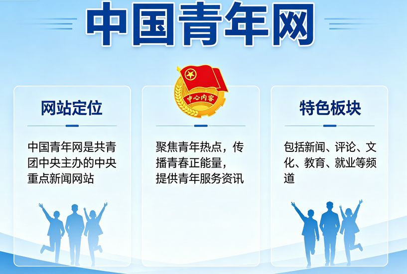 中国青年网是国家级网站吗？一篇文章讲清其行政级别与定位