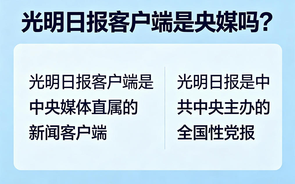 光明日报客户端属于央级媒体吗？软文世界给大家分享