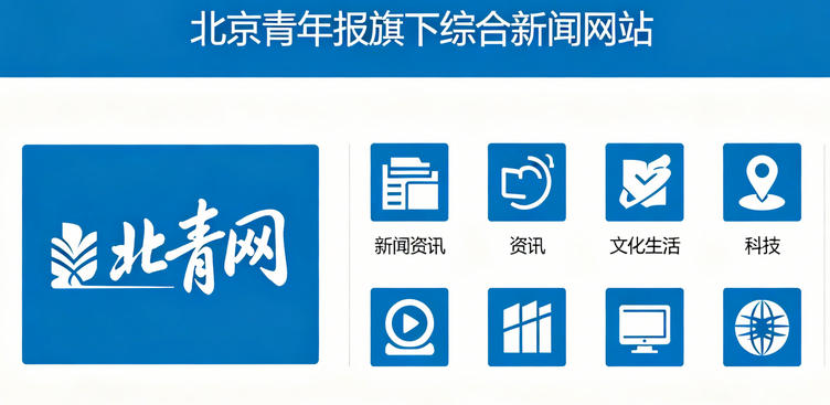 北青网发稿费用多少钱？北京权威门户价格全解析