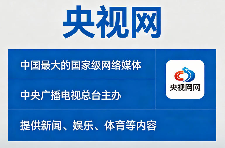 新华网是什么级别媒体?对比人民网、央视网,哪家级别更高? 新华网是什么级别媒体?对比人民网、央视网,哪家级别更高?
