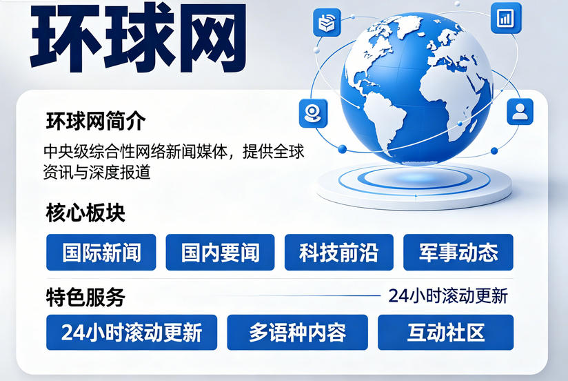 环球网 vs 人民网、新华网：都是央媒吗？级别有何区别？