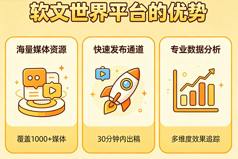 个人如何在中国网发布文章？自由撰稿人投稿的3种实用方法