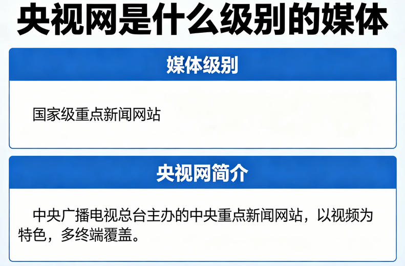 央视网是央级媒体吗？软文世界给大家解密