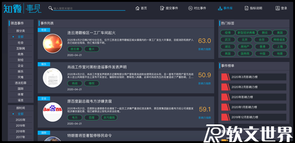 十大新闻热点事件2021(最新)-附热点搜索工具