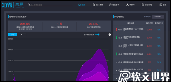 热点话题2022最新素材网站大全，赶紧收藏起来！