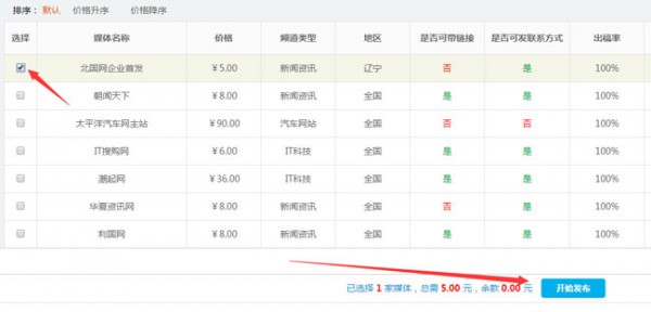媒体采购网发布文章详细步骤
