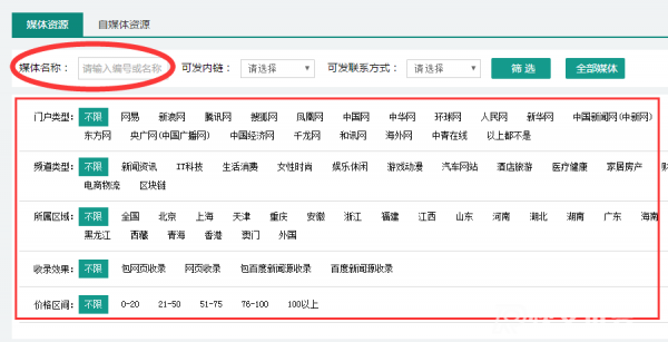 媒体采购网发布文章详细步骤