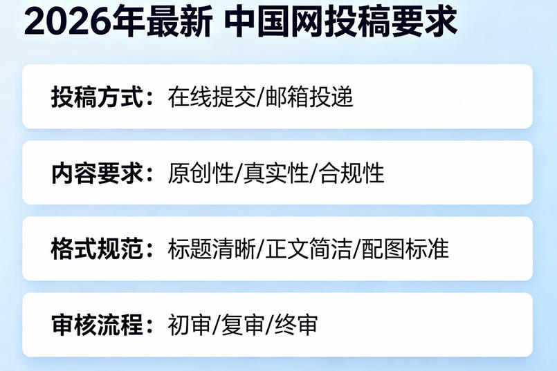 想在中国网发稿？先看这份2026年最新投稿要求与资质审核标准