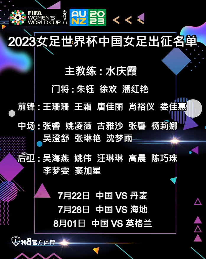 2023女足世界杯中国女足出征名单利8官方体育li5988点com.png