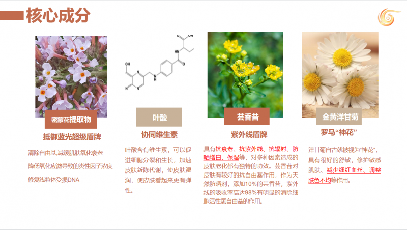 揭秘：颐养同康黄金沁透面膜液轻奢眼部精华乳核心技术和优势有哪些……