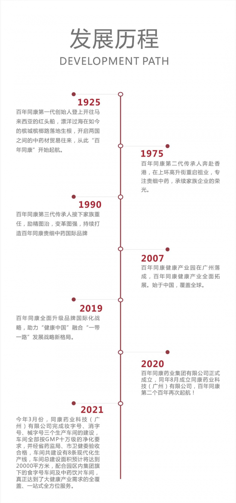 揭秘：广州百年同康药业总部是在哪里？颐养同康创始人是王御桐博士吗？