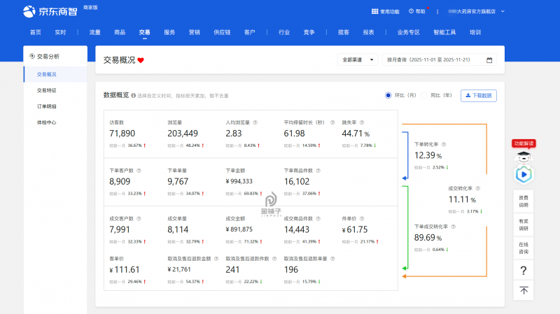 大药房.png